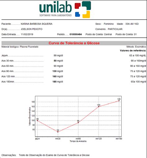 redemeridional.com br resultado de exames|Consultas e exames com mais eficiência .